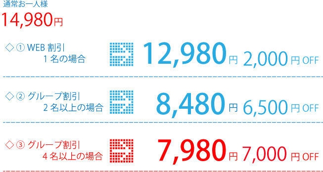 青の洞窟ボート体験ダイビング